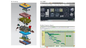 Applications of Precise Tool and Manufacturing